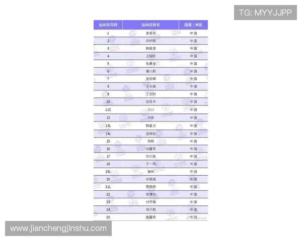 北京排球队在钻石联赛积分榜中以61分稳居第一名展现强劲实力